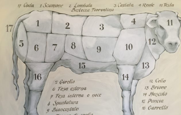 Butchers in Tuscany and Umbria